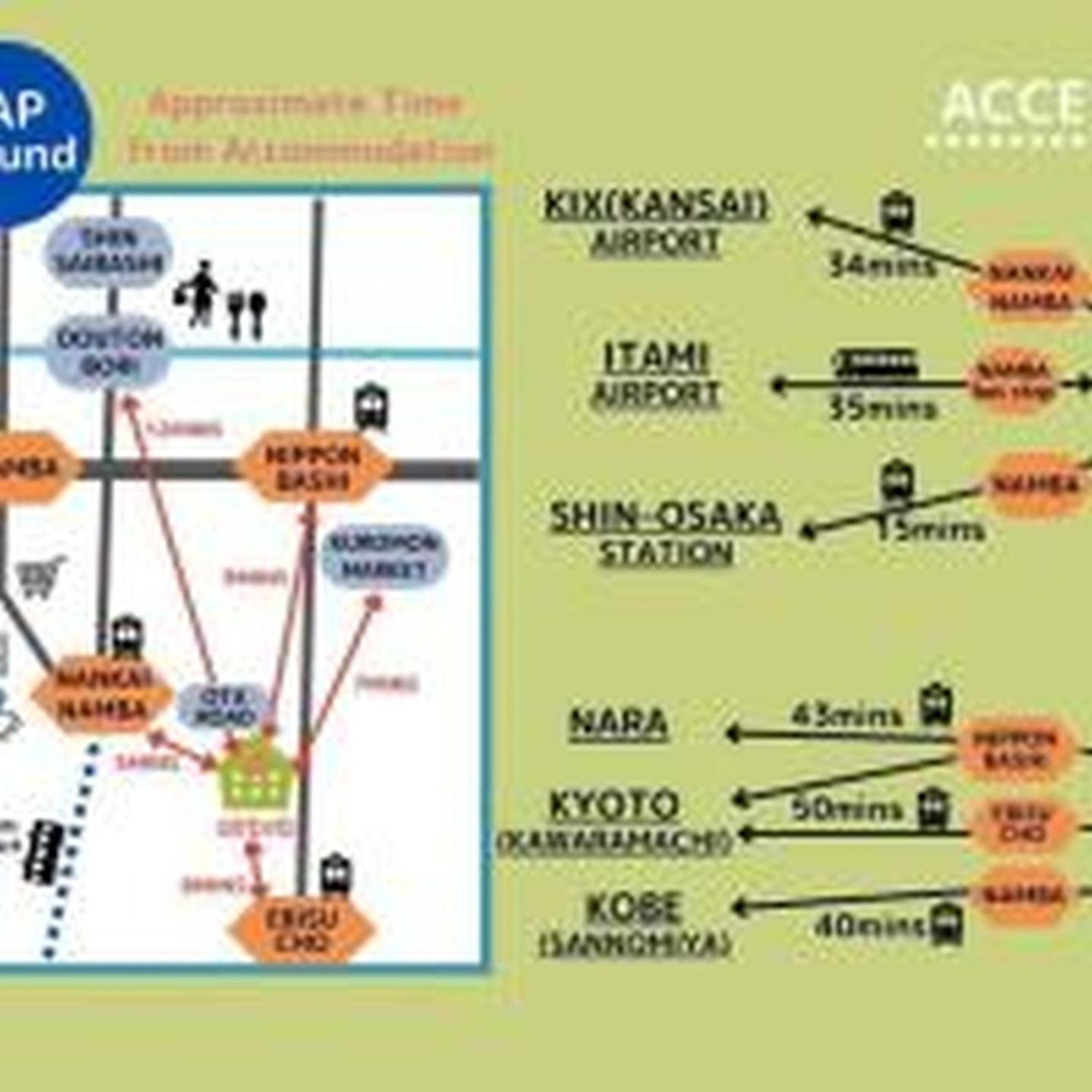 Yuki 803 Apartemen